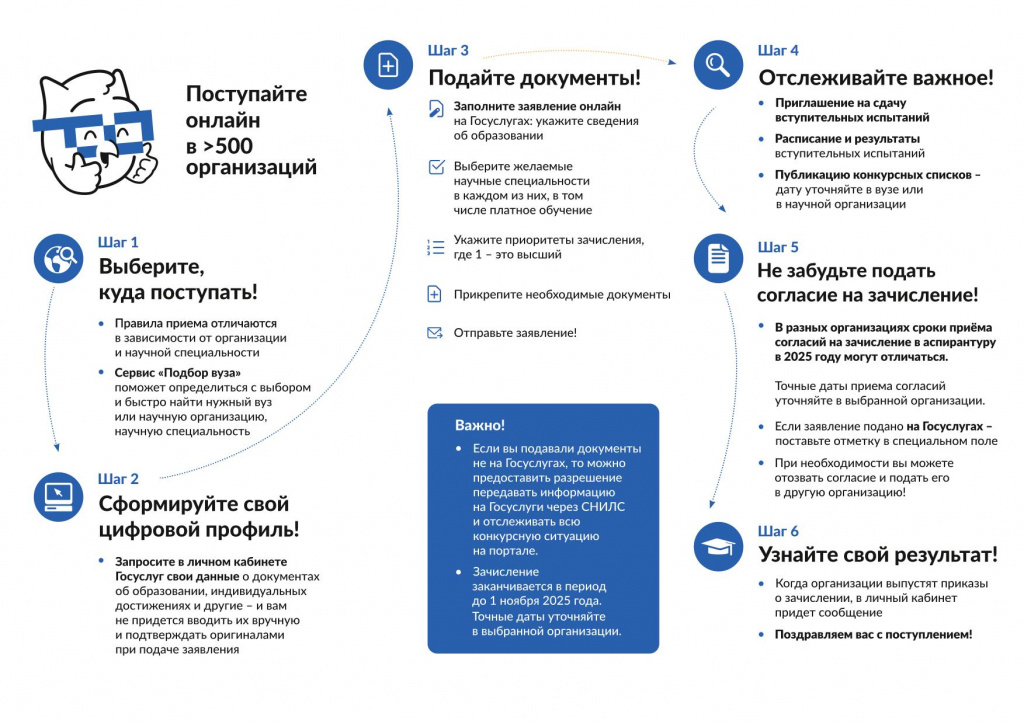 Поступай в вуз онлайн2.jpg