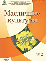 Выпуск № 2 (194) 2023
